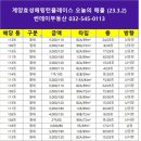 계양효성해링턴플레이스경로당 이미지