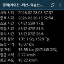홍동산 Daum카페