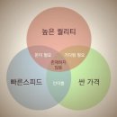 (주)그리드디자인 | Chapter 22. 2026년 결혼준비_내돈내산 청첩장 업체 선정 및 제작 후기