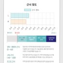 울산밝은안과의원 이미지