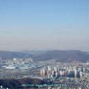 조망점 Daum카페