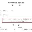 법무사민지석사무소