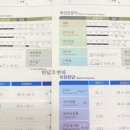 지이라인주 이미지