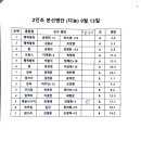 9월 13일 다농본선 명단 이미지