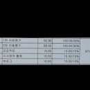 수택고등학교 이미지