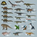 동경1993 | [공지] [미국 Netflix] 🦖 Jurassic World: Rebirth 스칼렛 요한슨의 하드캐리! (feat. 내 인생 첫 영화)