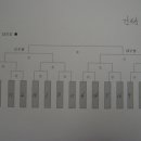 태성F.S 이미지