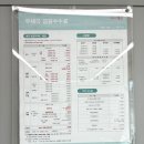 조치원우체국 이미지