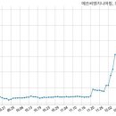 에스제이엔지니어링 이미지