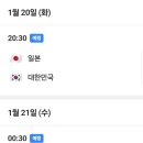 U23 아시안컵 4강 대진 이미지