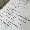 청담한의원 이미지