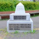 진주배영초등학교 구. 본관 이미지
