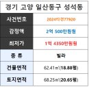 화이트캐슬 이미지
