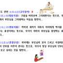 고사성어 이미지