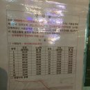 부천하이웨이주유소 이미지