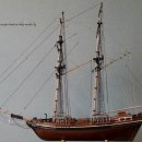 아미고스 이미지