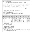 소로3-197 이미지