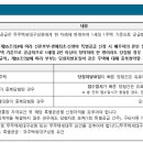 (주)한국이에프티엔지니어링