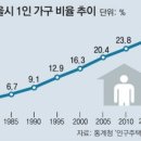 밸류파트너스 이미지