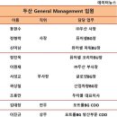 제너럴 매니지먼트 이미지