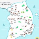 우리나라 소갈비집의 변화