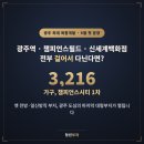 GS25운암일신점 | 광주역 복합개발 챔피언스시티 1차 3,216세대 대단지 분양