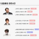 씨3모터스 이미지