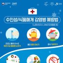 보건소 이미지