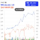 청담-116 이미지