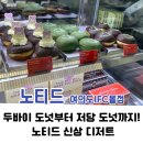 한사람몰 | 내돈내산 IFC몰 노티드, 안먹어본 사람은 있어도 한번만 먹어본 사람은 없는 도넛 후기