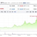 에스코가스산업 - 14060 | 에스코가스산업