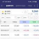 대동인베스트먼트 이미지