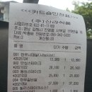 (주)신라식품