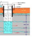 [전원주택/땅이야기] 청정암반수-지하수에 대하여 이미지