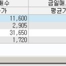 한일엠이 이미지