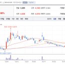 소프트큐브 이미지