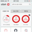 2년 이상 olleh 이용한 여시 데이터 1기가 받쟝! (or 통화 30분, 올레티비1개월) 이미지