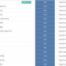 민간자격평가원 이미지