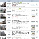 서호세무회계사무소 이미지