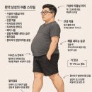 허니잼랩 네이버블로그