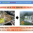 성복스퀘어 이미지