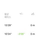 무풍면024 네이버블로그