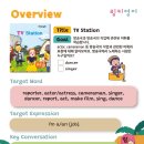 링키영어 - 시흥시 남왕길 48-21 | 링키영어