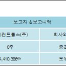 인지컨트롤스(주) 이미지
