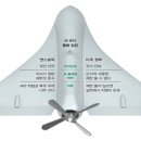 도시정보통합센터 앞 이미지