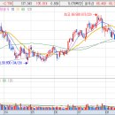 (주)동진태양광 이미지