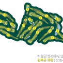 동래베네스트골프클럽 티스토리