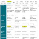 주식회사 서원 이미지