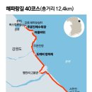 이은투어