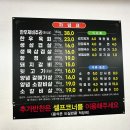 생목농장 이미지